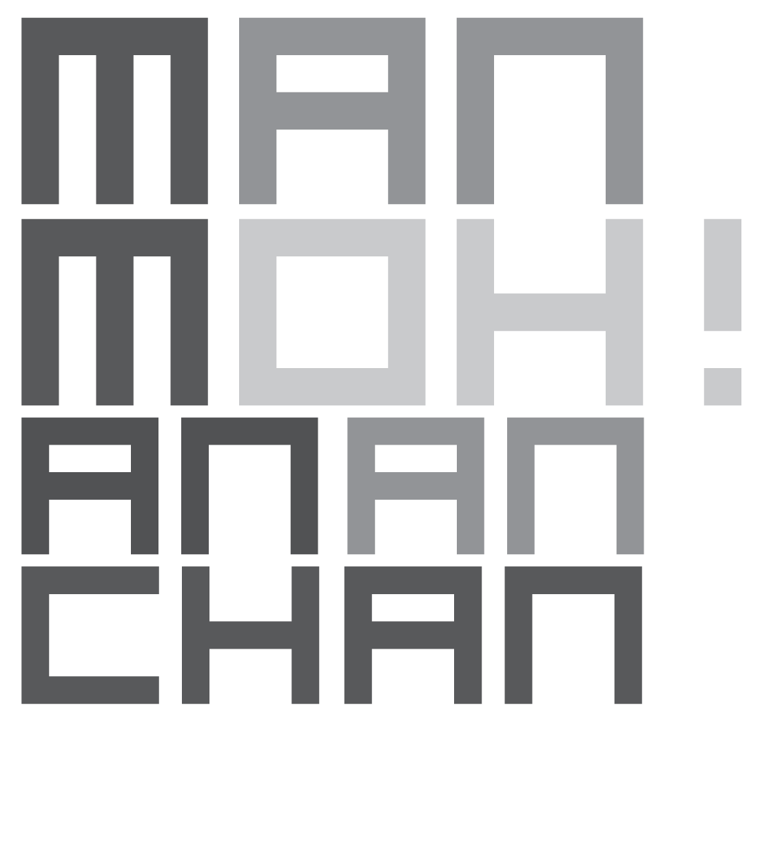 Manmohan Anchan